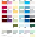 Dulux Glass Splashback Colour Chart