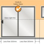 Standard Tempered Glass Panel Sizes